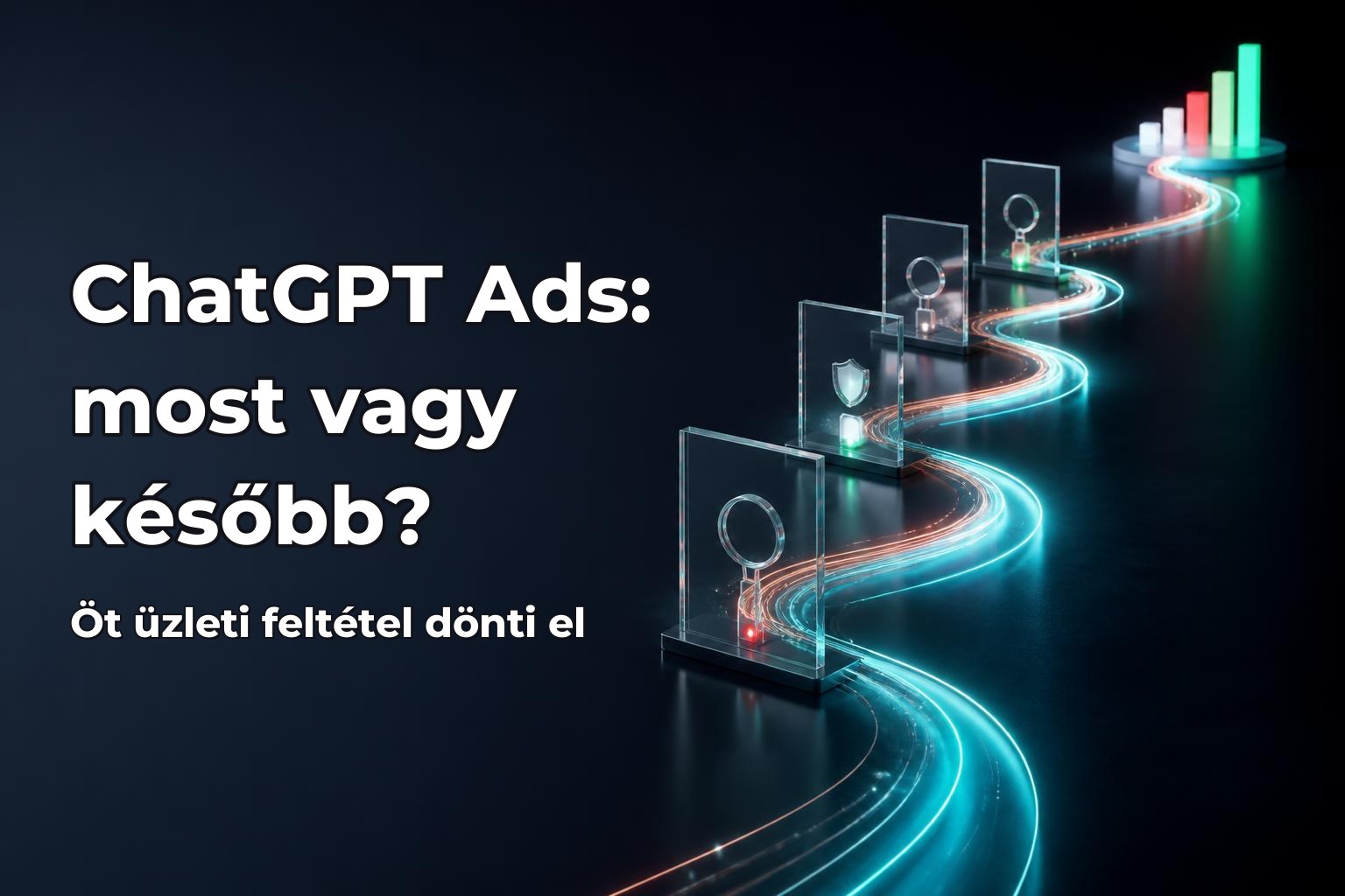 ChatGPT Ads üzleti teszt öt mérési feltétellel